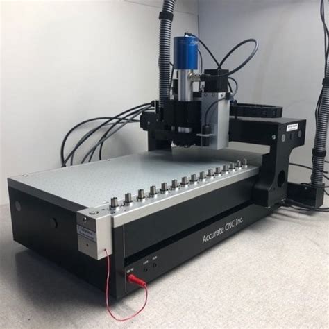 accurate cnc|Accurate CNC, Inc. .